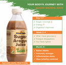 Sugar Arogya Juice